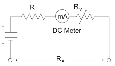 Figure 3. Series ohmmeter circuit