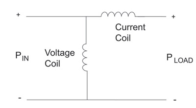 Figure 4. Wattmeter circuit