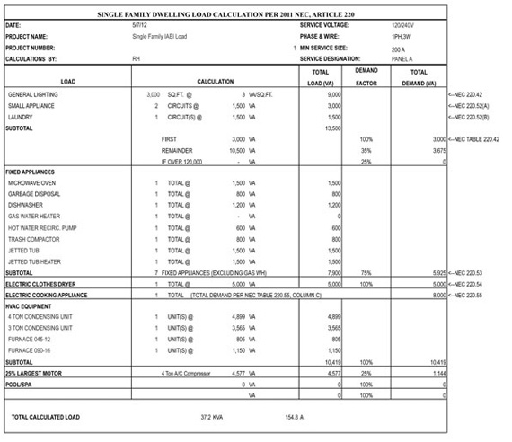 Figure 1. This is a residential load calculation, courtesy of Wright Engineers. Please note the code references to the right.