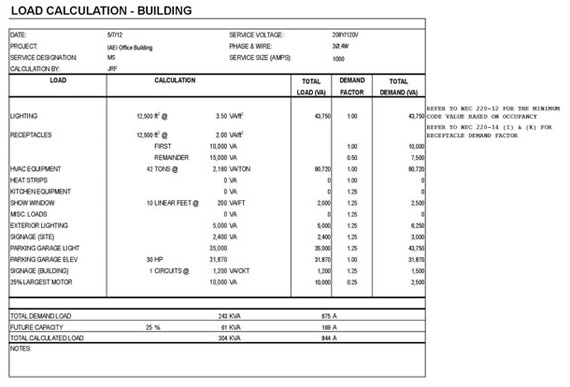 Figure 2. Commercial load calculation, courtesy of Wright Engineers.