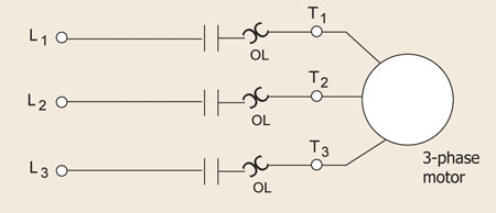 Figure 1. Full-voltage (across-the-line) magnetic motor starter