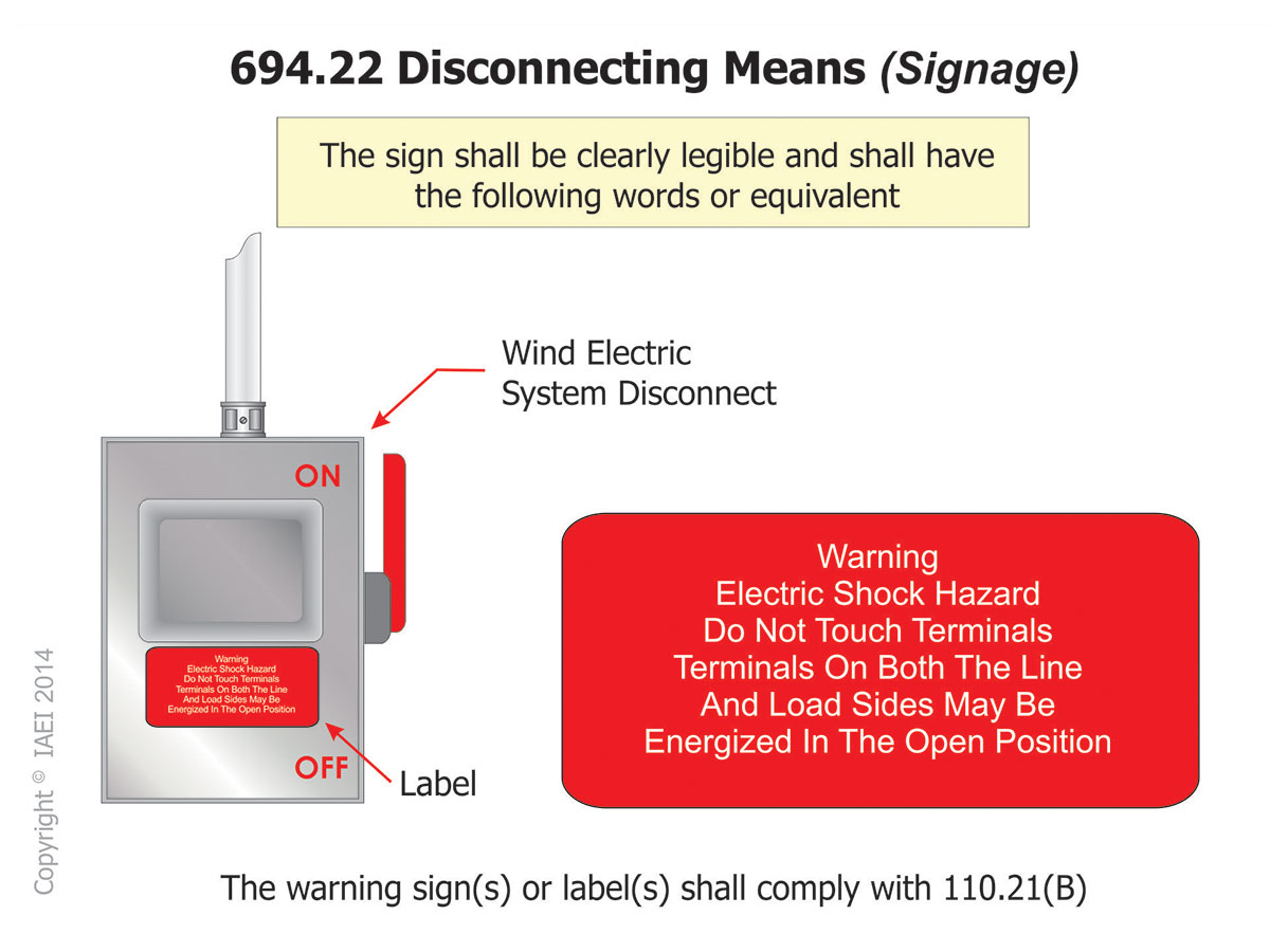 Figure 3: Figure shows the label text requirements for disconnects that may be energized in the open position for wind electric production products.