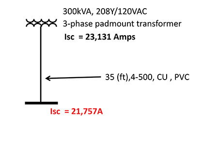 Figure 7. Single-line diagram of the service application showing the calculated maximum available fault current of the service-entrance equipment.
