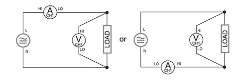 Figure 10. Single-phase, two-wire and DC measurements