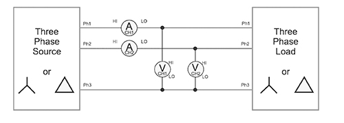 Figure 12. Three-phase, three-wire, 2 wattmeter method