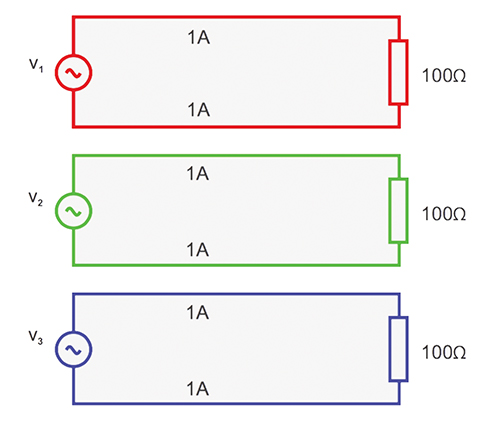 Figure 3. Three single-phase supplies – six units of loss