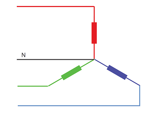 Figure 5. Wye or star connection — three-phases, four wires