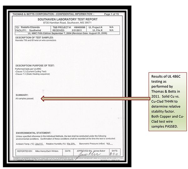 Thomas & Betts lab report Used by permission of T&B.