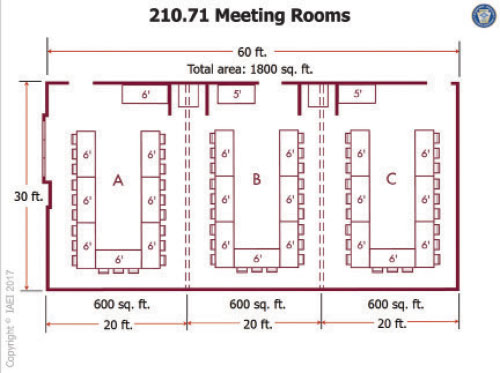 Figure 1: Typical hotel meeting room space with 167 m2 (1800 ft2) of total space