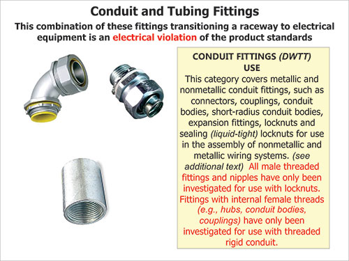 Figure 1. Conduit and tubing fittings