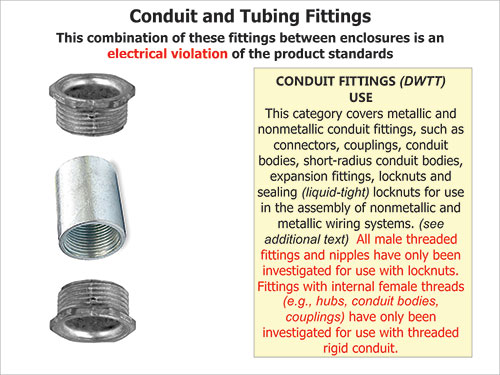 Figure 4. The combination of these fittings between enclosures is an electrical violation of the product standards.