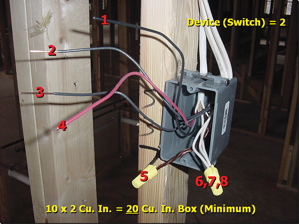 Photo 3. Same single-gang nonmetallic box with conductors pulled out of the box for ease of counting total conductors.