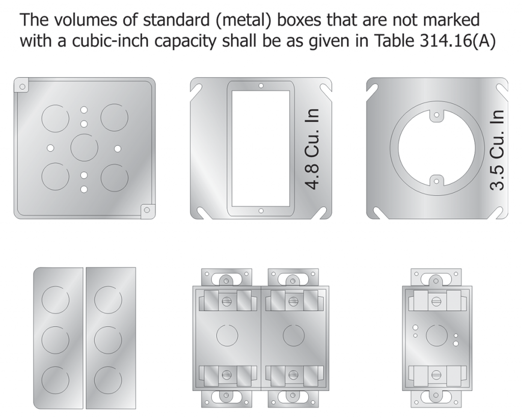 Figure 1. Volume of boxes is based on total volume of assembled sections including plaster rings or covers with marked volumes.