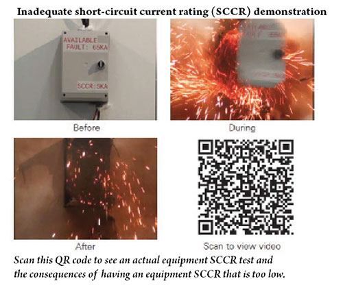 Inadequate short-circuit current rating (SCCR) demonstration