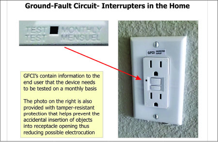 Homeowner, meet the Ground-Fault Circuit Interrupter