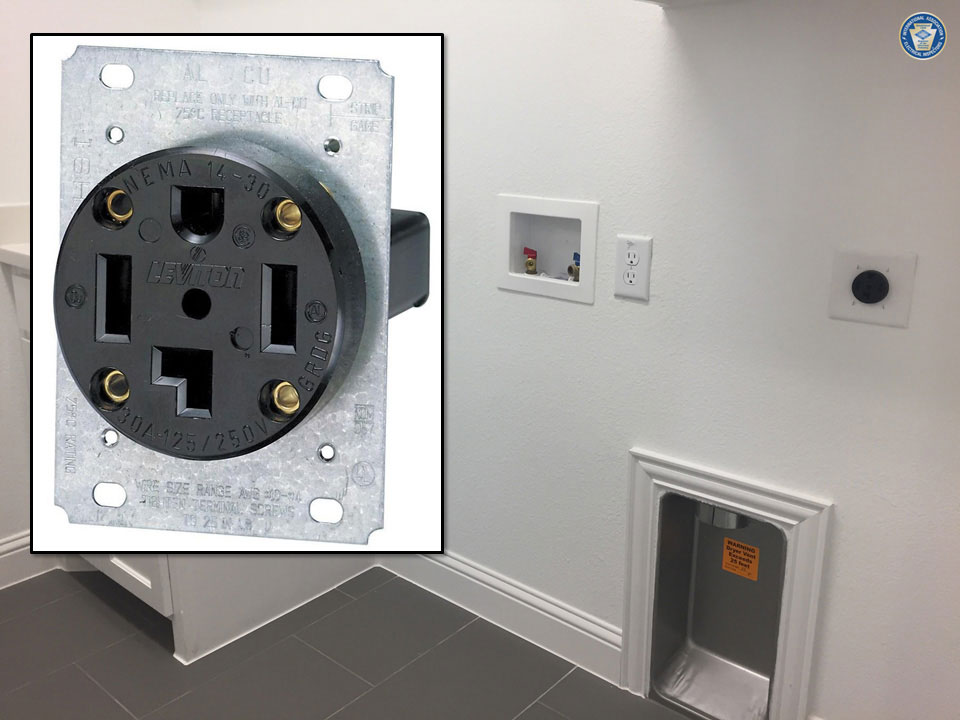 Photo 1: Dryer receptacle outlets at dwelling units will require GFCI protection.