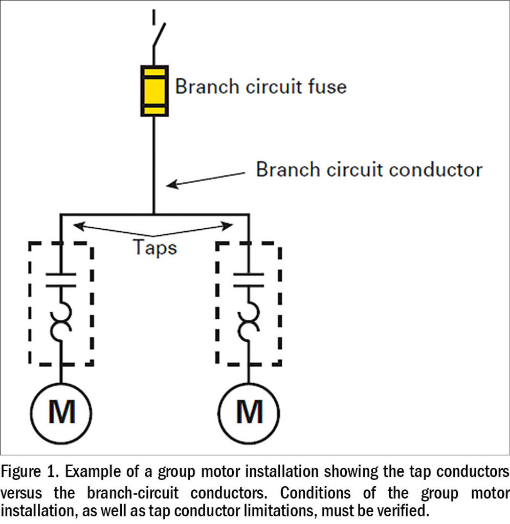 Figure 1. Example of a group motor installation showing the tap conductors versus the branch-circuit conductors. Conditions of the group motor installation, as well as tap conductor limitations, must be verified.