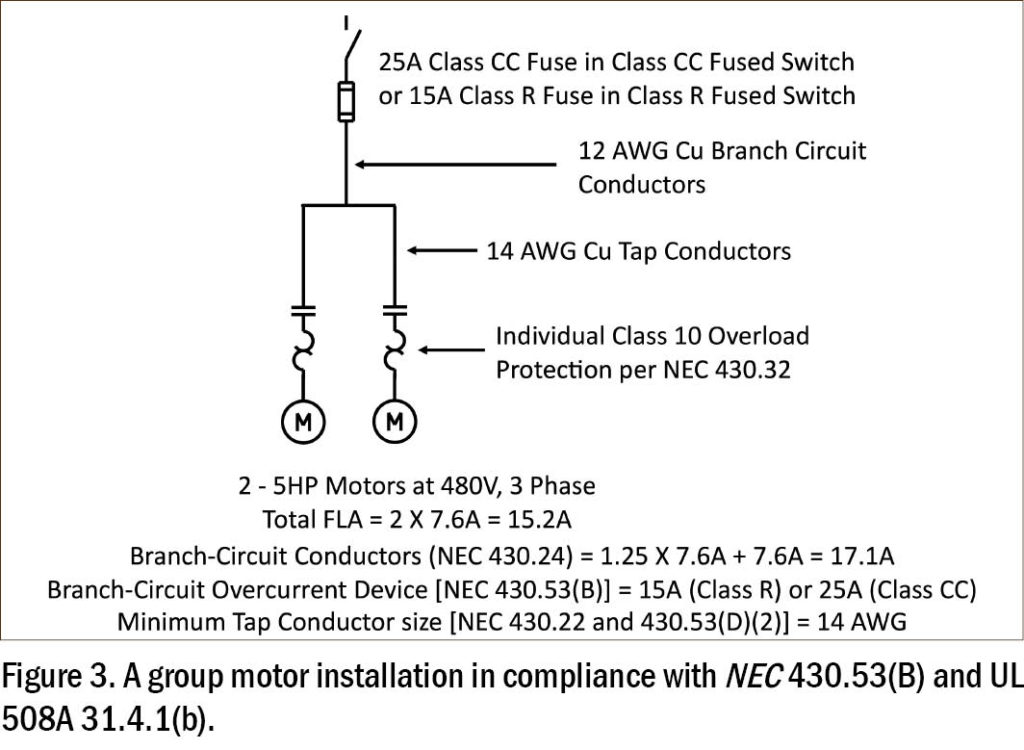 Figure 3. A group motor installation in compliance with NEC 430.53(B) and UL 508A 31.4.1(b).