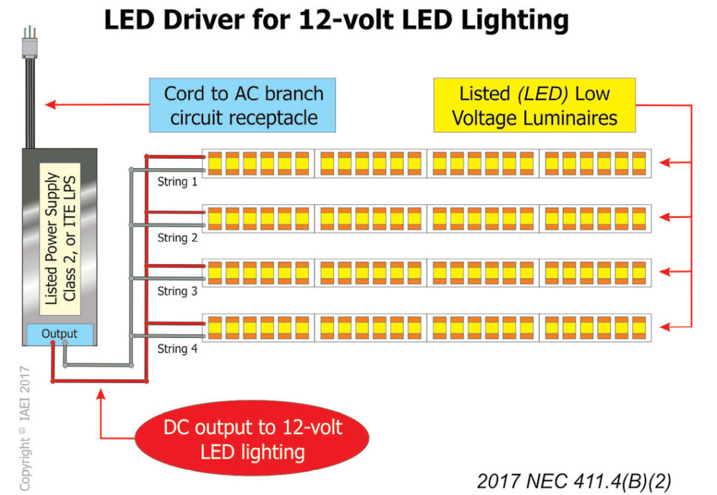 Figure 1. LED Driver for 12-volt LED Lighting