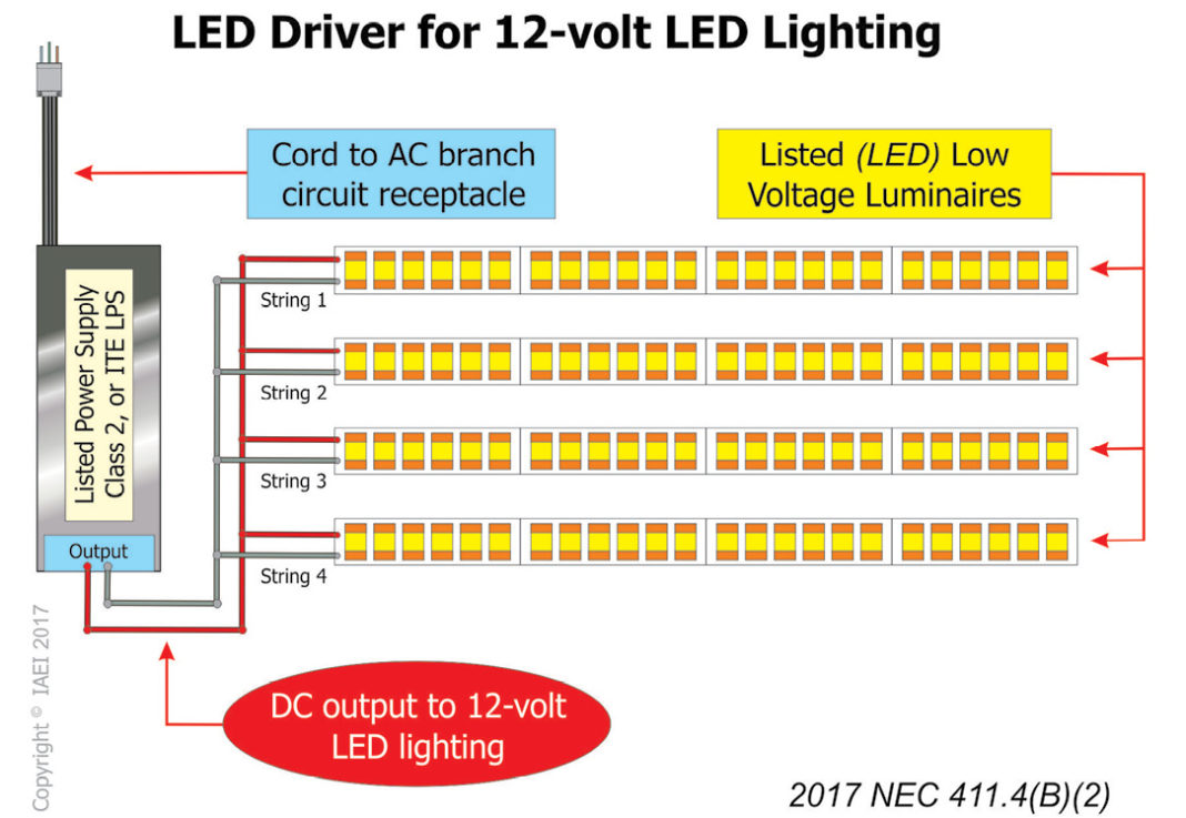 UL Question Corner Low Voltage LED Luminaire Drivers IAEI Magazine