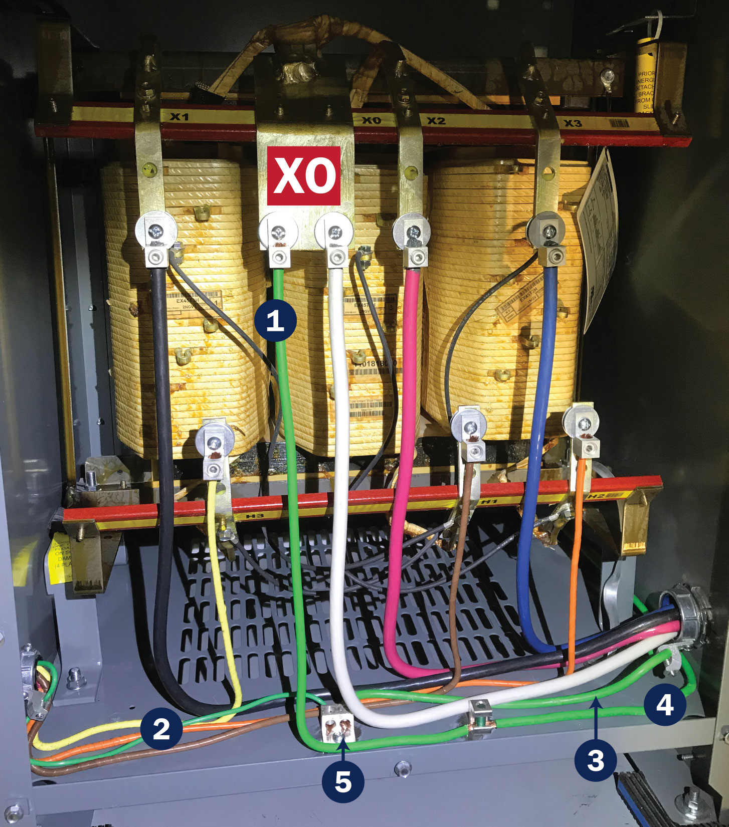 Transformer Grounding And Bonding Diagram