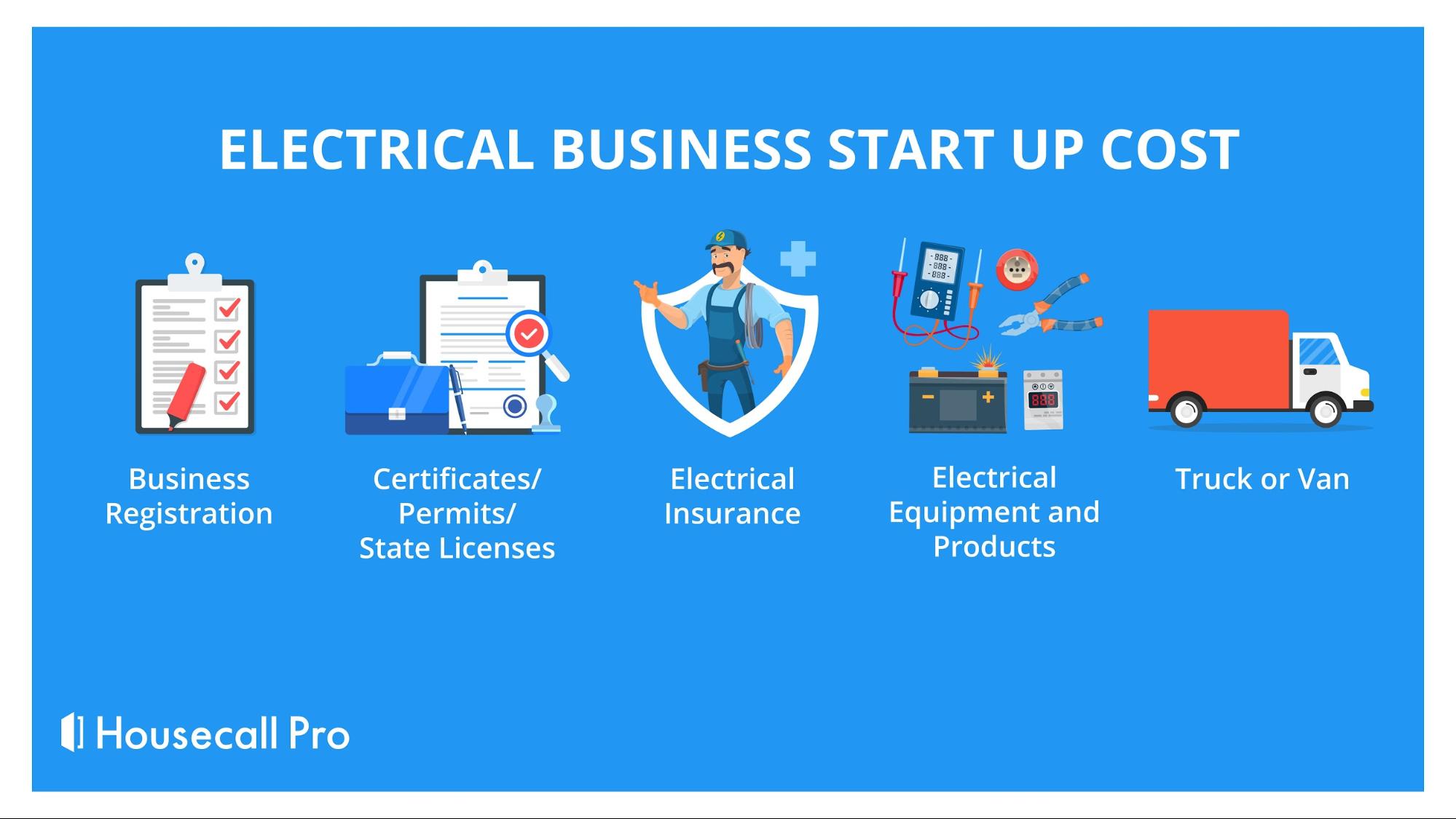 Electrical business start-up costs