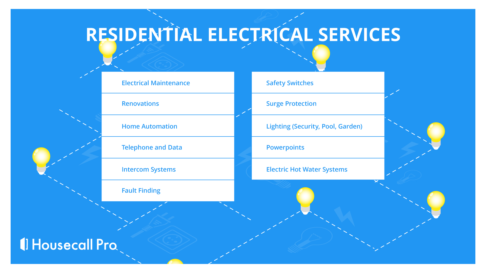 Residential Electrical Services