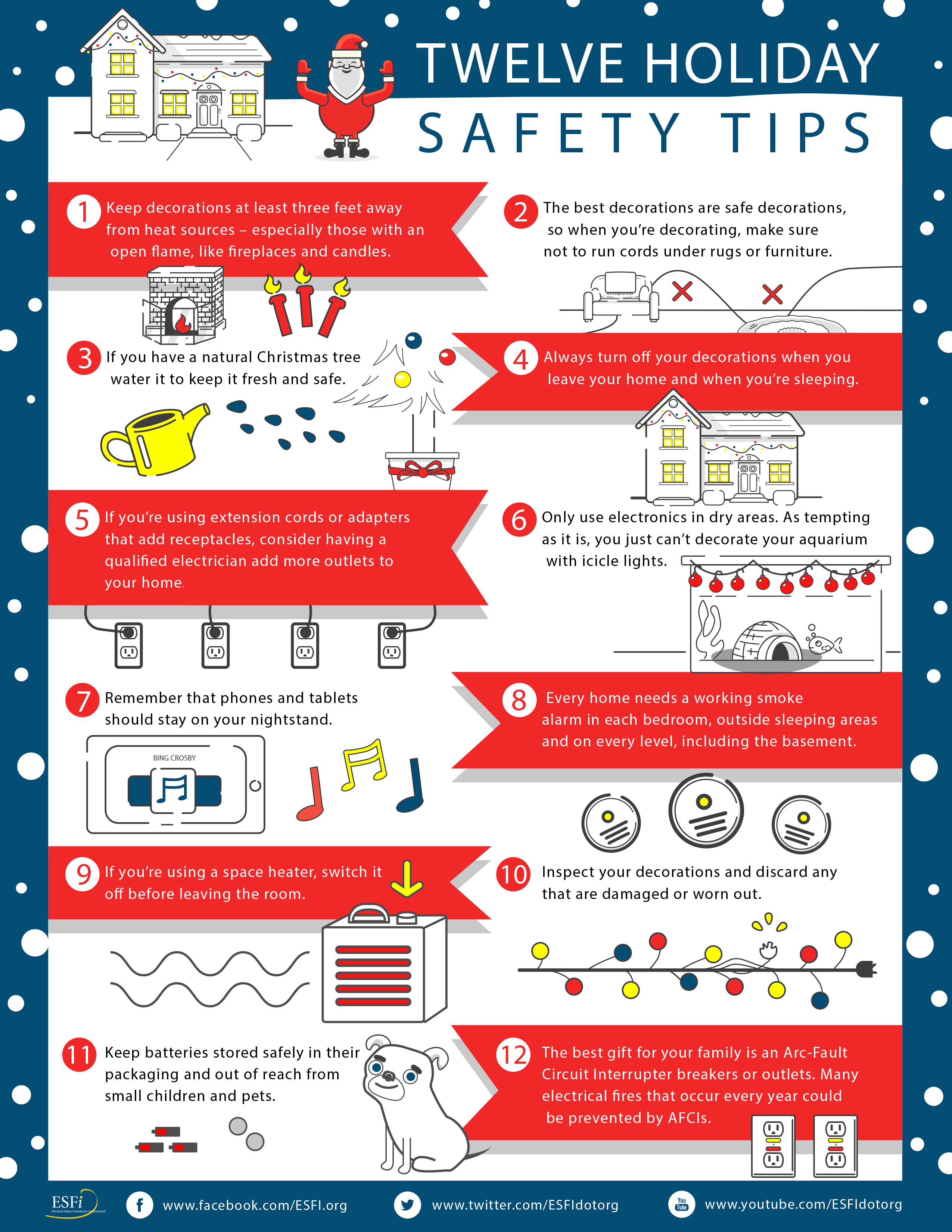 ESFI Twelve Holiday Safety Tips