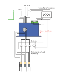 Figure 1. Heat trace specific drawing