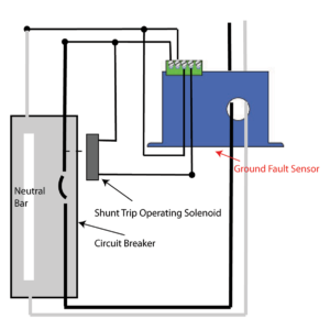 Monitoring Ground Faults of Heat Trace and Snow Melt Equipment – IAEI ...