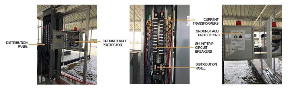 Figure 4. Example of Multiple-Circuit Ground-Fault Protection with Shunt-Trip Circuit Breakers