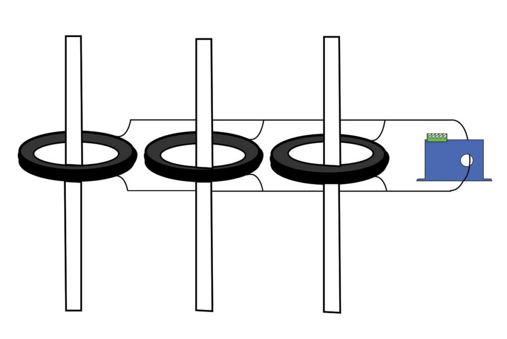 Figure 2. It’s possible to place a toroid over each conductor for sensing ground-fault current, then connect their secondaries in parallel. A sensing device then monitors the resulting circuit. However, this multiple-toroid method is inherently less precise than using a single toroid because of manufacturing and material tolerances.