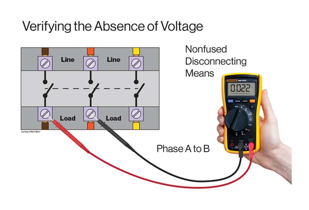 Figure 2. Phase-to-phase testing at the load terminals of nonfused disconnecting means.