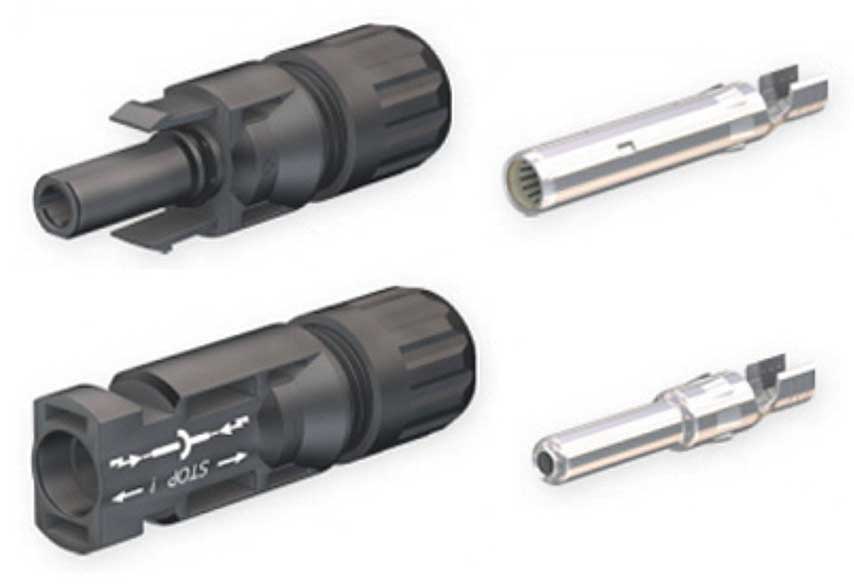 Photo 6. PV MC-4 connector kit. Requires factory certified tools for assembly. Courtesy of Ståubli/MultiContact