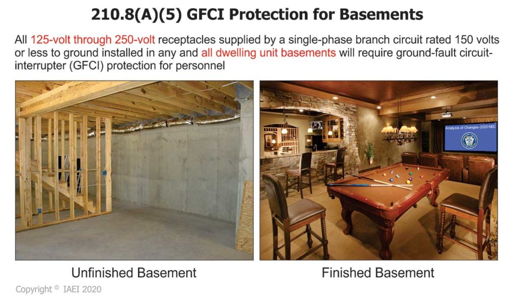 Figure 5. All dwelling unit basements (not just unfinished basements), will now require GFCI protection.
