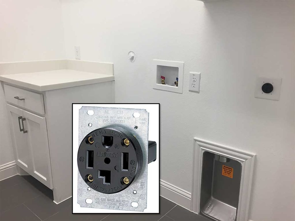 Photo 1. 240-volt dryer receptacles in laundry areas at residential dwelling units will now require GFCI protection.