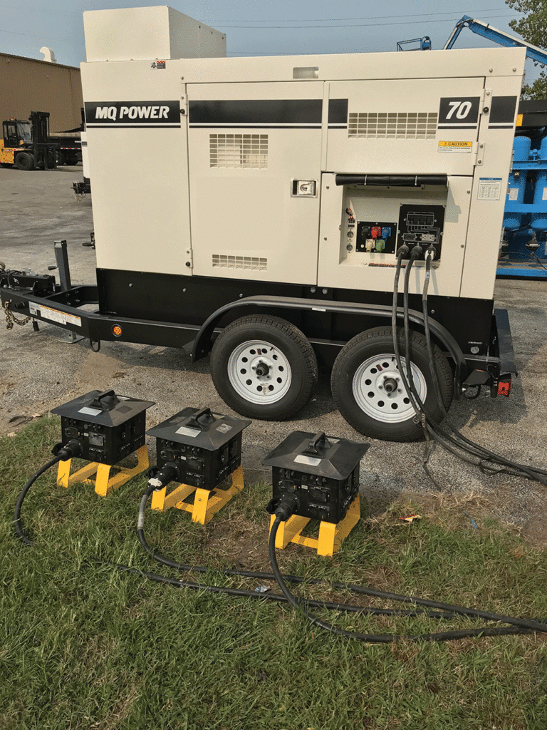 Figure 4. Power supplied by receptacles mounted on generator. Courtesy of Multiquip, Inc.
