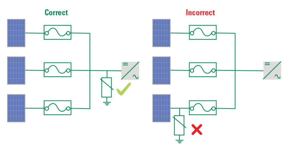FIGURE 2. SPD correctly and incorrectly connected to inverter with string protectors.