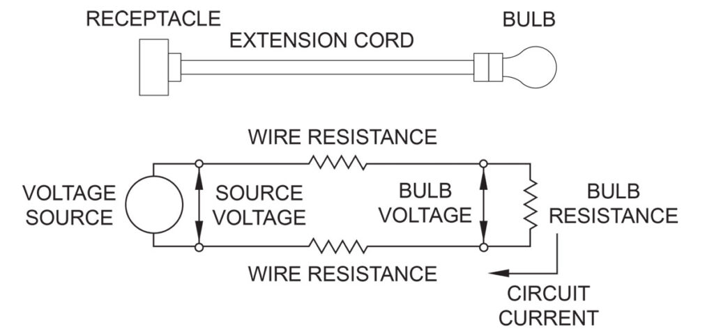 Figure 1. Example circuit diagram for 60-watt light bulb