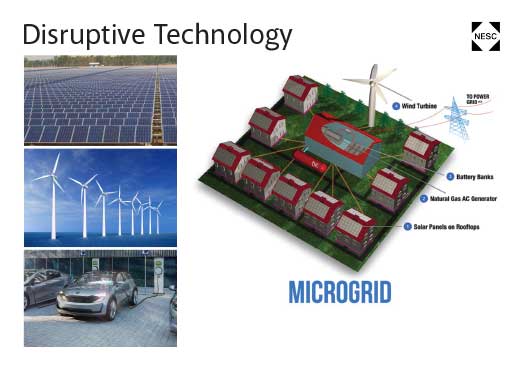 Figure 1. Solar photovoltaic panels, wind turbines, electric vehicles, microgrids, energy storage, and small natural gas generators are examples of potentially disruptive technologies that must be safely integrated with the grid.
