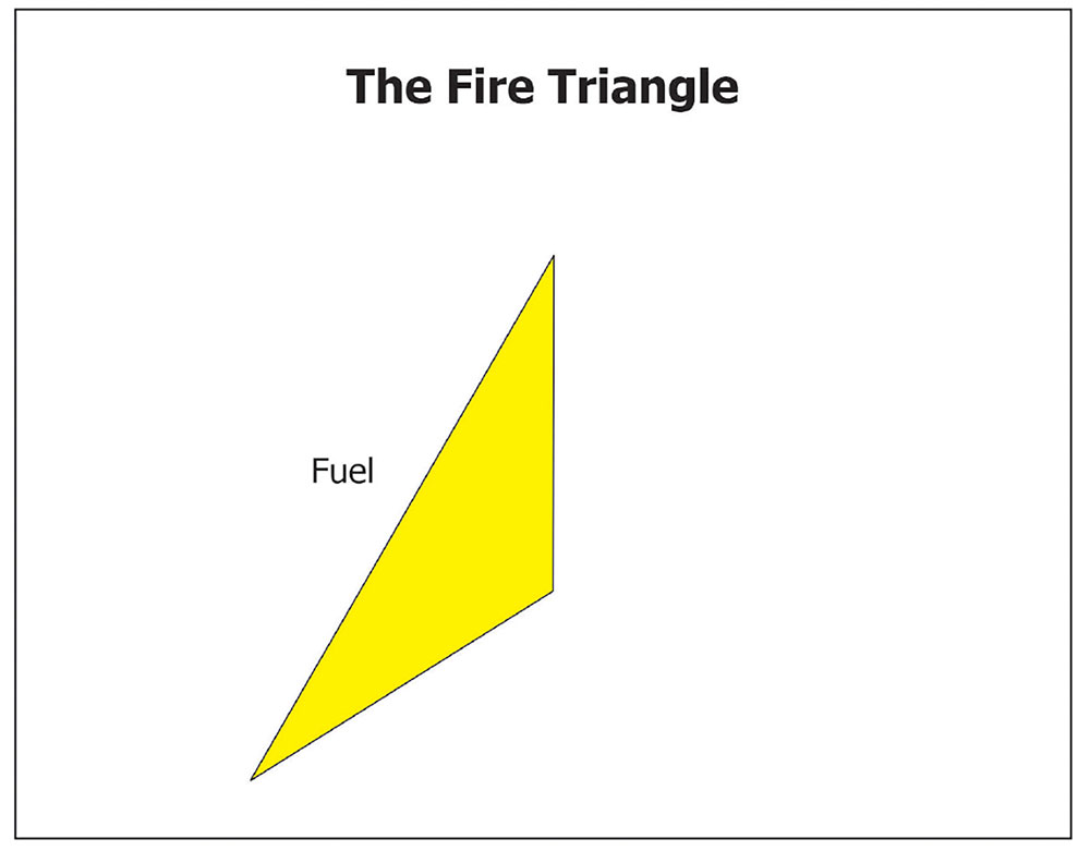 Figure 2. Only the fuel source is present (no explosion).