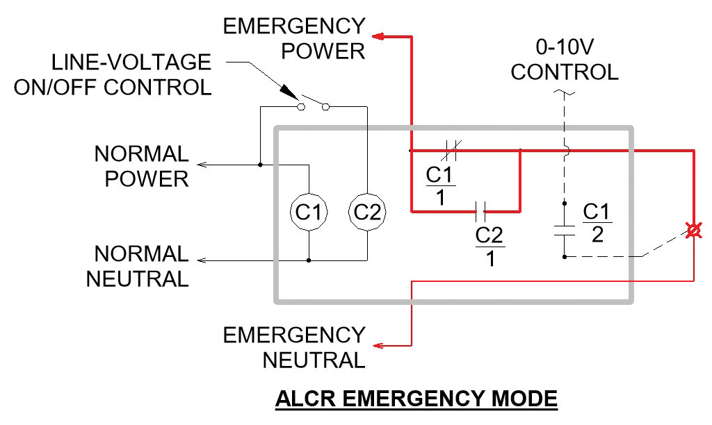 Figure 4. ALCR Emergency Power. Figure courtesy of Garth Stevens