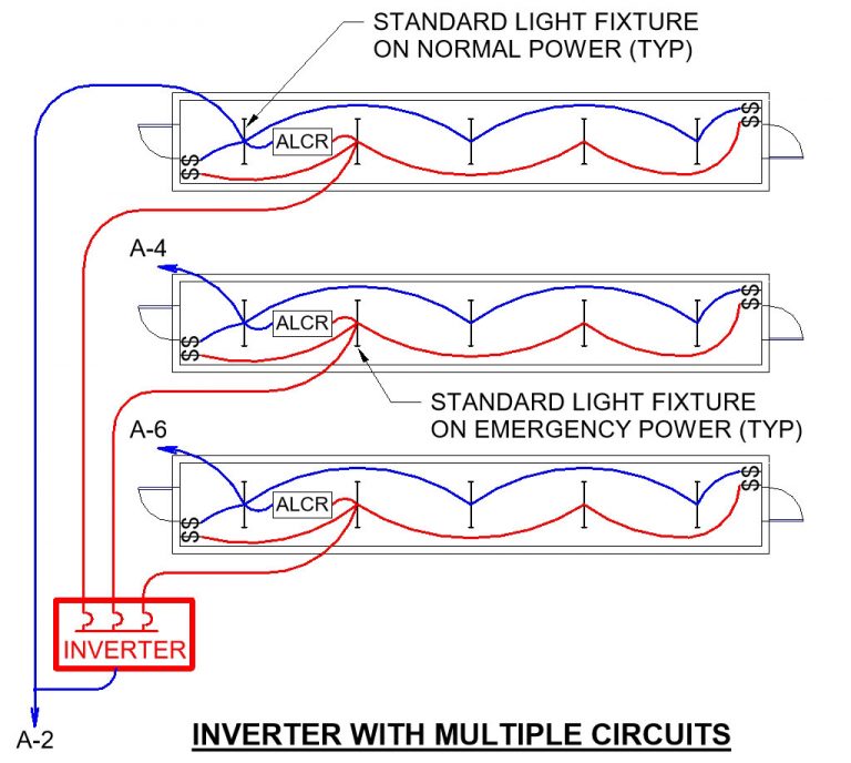 Don’t Get Caught In The Dark — Understand And Applying NEC Sections 700 ...