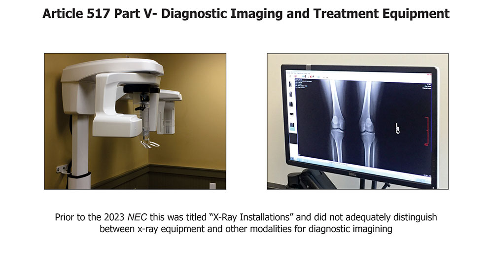 Figure 3. Part V – Diagnostic imaging and treatment equipment