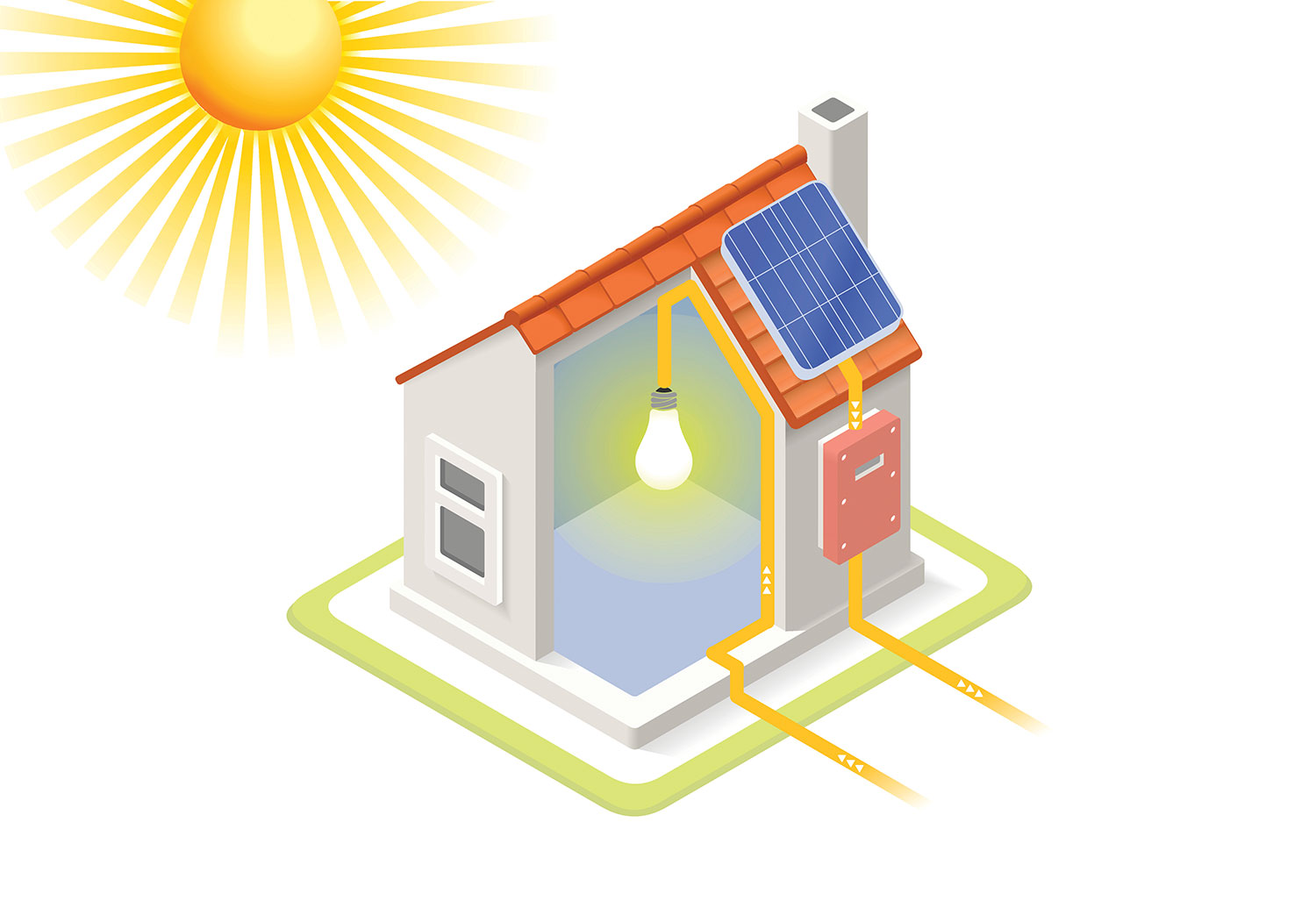 Trends in Residential Source and Load Connections: Meter-Collar Adaptors and Microgrid Interconnect Devices