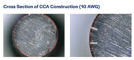Figure 1. Cross section of CCA Construction (10 AWG)