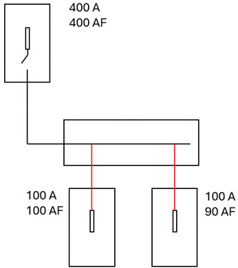 Figure 1. Feeder taps identified by red lines in the image.